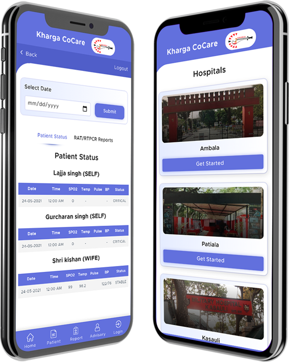 Kharga Cocare - Case Study - Duple IT Solutions