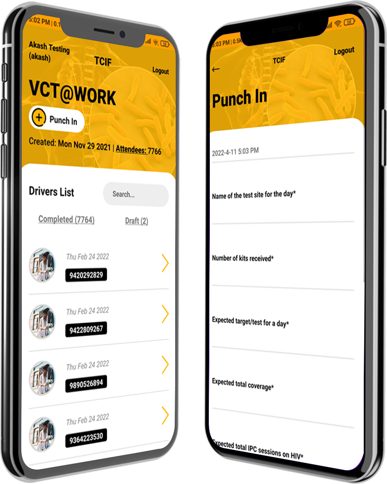 TCIF - Case Study - Duple IT Solutions